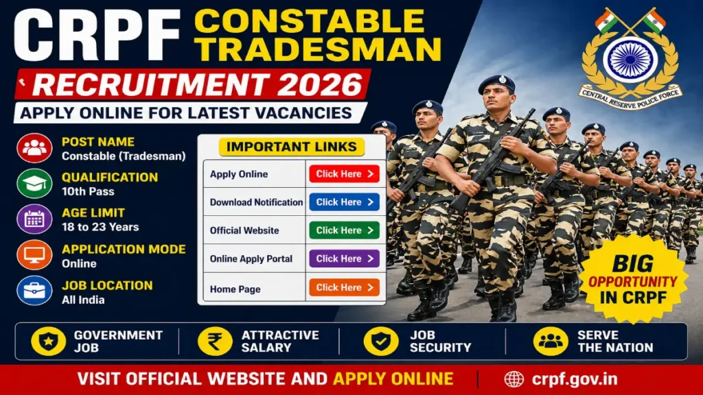 CRPF Recruitment 2026, CRPF Tradesman Vacancy, Constable Tradesman 2026, CRPF Online Form, 10th Pass Govt Jobs, CRPF Bharti 2026, Defence Jobs India, CRPF Notification, Sarkari Naukri CRPF, CRPF Apply Online