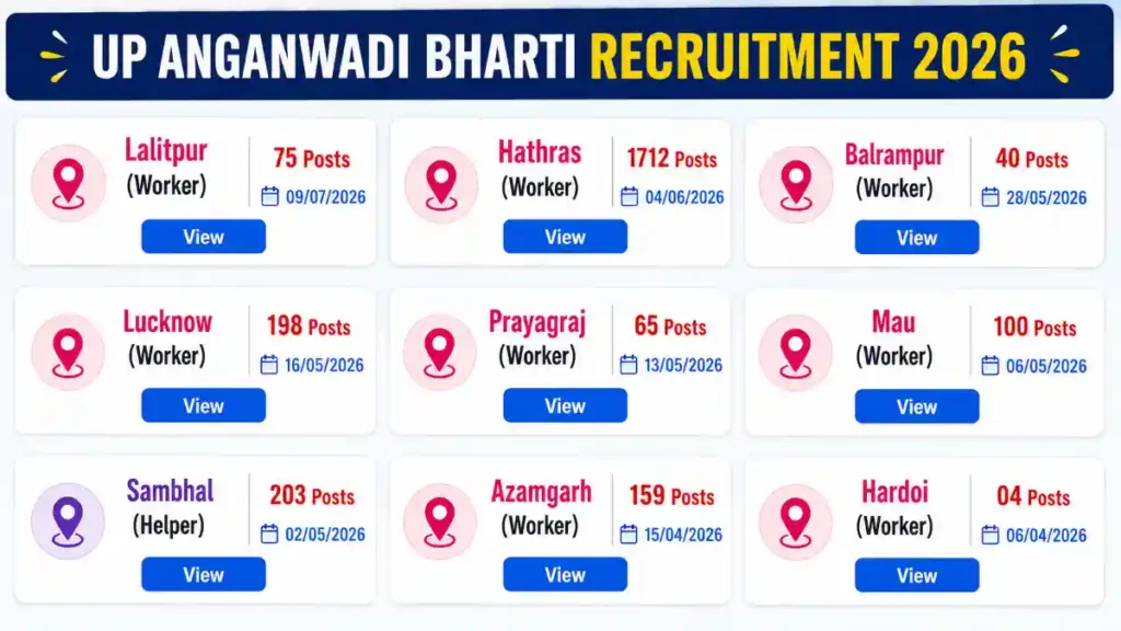 UP Anganwadi Bharti 2026, UP Anganwadi Recruitment 2026, UP Anganwadi Vacancy 2026, UP Anganwadi Online Form 2026, Anganwadi Worker Recruitment, UP Anganwadi Helper Vacancy, UP Government Jobs 2026, 12th Pass Jobs 2026, Female Government Jobs, UP Bharti 2026, ICDS Recruitment 2026, Anganwadi Application Form