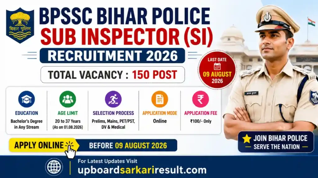 BPSSC SI Recruitment 2026, Bihar Police SI Vacancy, Bihar Police Recruitment 2026, BPSSC Online Form, BPSSC Notification 2026, Sub Inspector Recruitment, Bihar SI Apply Online, Government Jobs, Sarkari Result, Police Jobs, BPSSC Vacancy, Bihar Police Jobs, Latest Recruitment, SI Notification, Bihar Govt Jobs