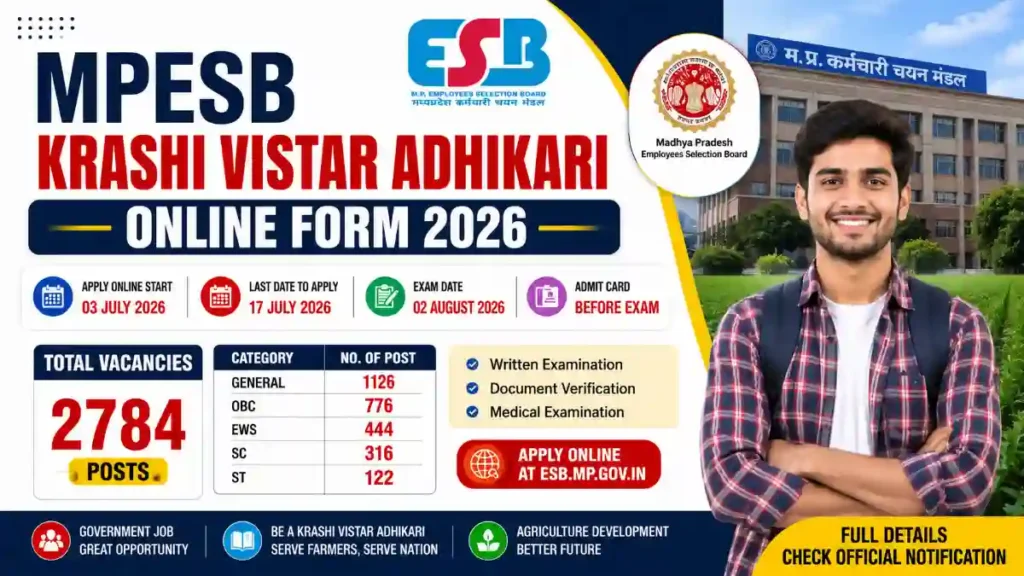 MPESB Krashi Vistar Adhikari Recruitment 2026, MPESB Krashi Vistar Adhikari Online Form 2026, MPESB Agriculture Extension Officer Recruitment 2026, MPESB Recruitment 2026, MPESB Vacancy 2026, MPESB Apply Online 2026, MP Krashi Vistar Adhikari Vacancy 2026, MPESB Notification 2026, MPESB Agriculture Recruitment 2026, MP Government Jobs 2026, Agriculture Officer Vacancy 2026, MPESB Exam Date 2026, MPESB Admit Card 2026, MPESB Result 2026, MPESB Eligibility 2026, MPESB Age Limit 2026, MPESB Application Form 2026, Sarkari Result MPESB 2026, Latest Government Jobs 2026, MPESB Online Form