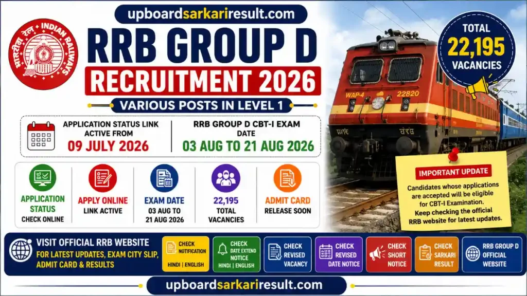 Railway RRB Group D Application Status 2026, RRB Group D Application Status, RRB Group D Status 2026, Railway Group D Status Check, RRB Group D CBT 1 Exam Date 2026, RRB Group D Admit Card 2026, RRB Group D Recruitment 2026, Railway Group D Vacancy 2026, RRB Group D Notification, RRB Group D Online Form, Railway Recruitment Board, RRB Group D Level 1, Railway Jobs 2026, Latest Railway Vacancy