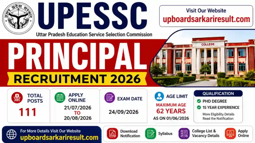 UPESSC Principal Recruitment 2026, UPESSC Principal Online Form 2026, UPESSC Principal Vacancy 2026, UPESSC Principal Notification 2026, Uttar Pradesh Principal Recruitment 2026, UP Principal Recruitment 2026, UPESSC Recruitment 2026, Principal Bharti 2026, Teaching Jobs in Uttar Pradesh, College Principal Vacancy 2026, Government Teaching Jobs 2026, UP Education Service Selection Commission, UPESSC Exam 2026, UPESSC Principal Eligibility, UPESSC Principal Admit Card 2026, UPESSC Principal Exam Date 2026, UPESSC Principal Result 2026, Sarkari Job 2026, Latest Government Jobs, Uttar Pradesh Government Jobs