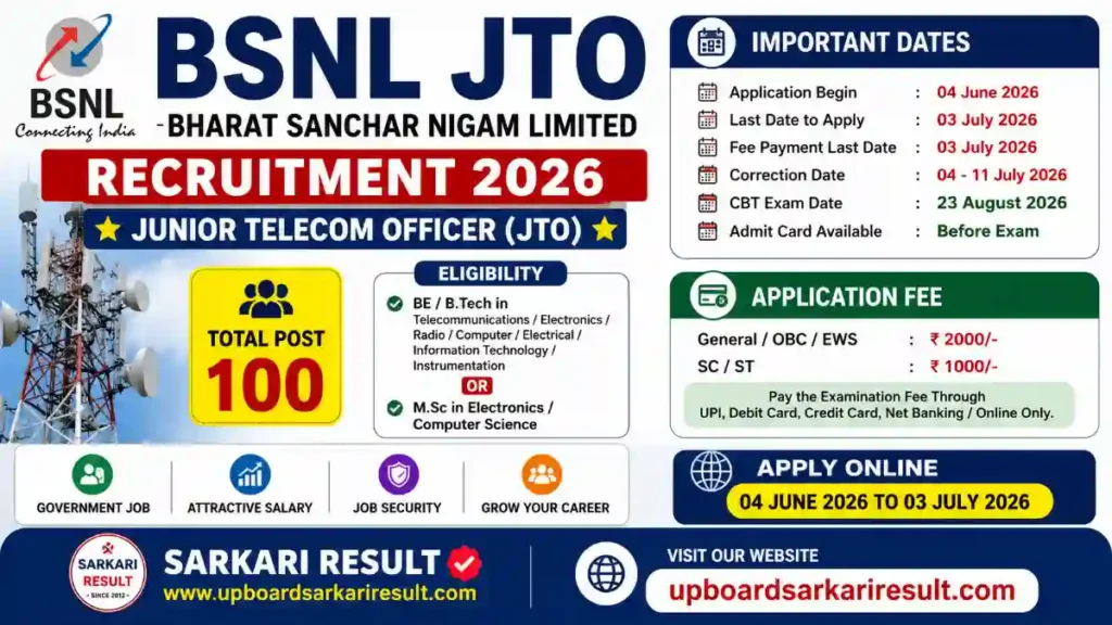 BSNL JTO Recruitment 2026, BSNL JTO Exam Date 2026, BSNL JTO Admit Card 2026, BSNL Junior Telecom Officer Recruitment, BSNL JTO Notification 2026, BSNL JTO Vacancy 2026, BSNL JTO Online Form 2026, BSNL JTO Eligibility, BSNL JTO CBT Exam, BSNL Recruitment 2026, Telecom Jobs 2026, Engineering Jobs, Government Jobs 2026
