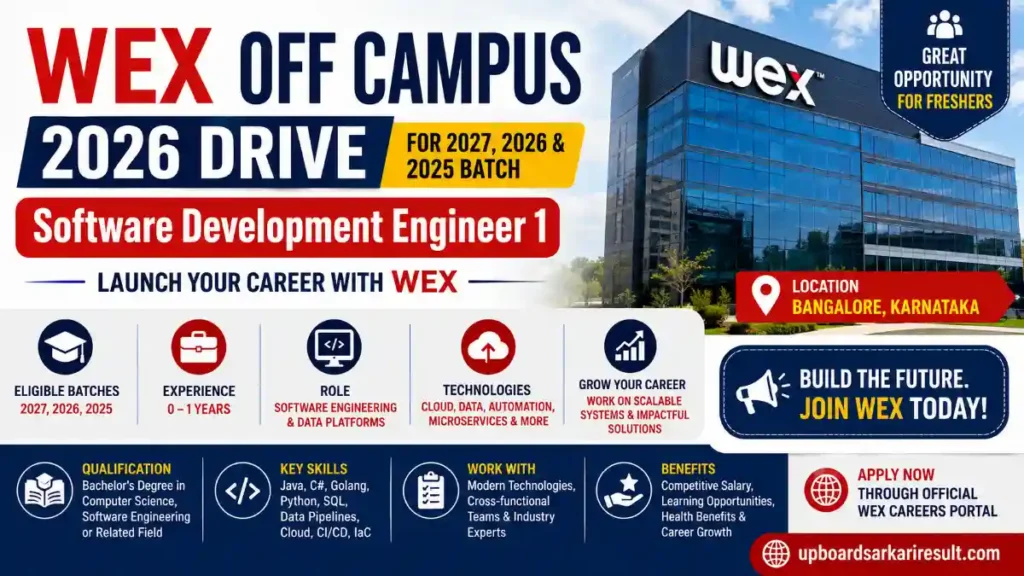 WEX Off Campus 2026, WEX Recruitment 2026, WEX Jobs, WEX Careers, WEX Software Development Engineer 1, Software Engineer Jobs, Off Campus Drive 2026, Freshers Jobs 2026, 2025 Batch Jobs, 2026 Batch Jobs, 2027 Batch Jobs, IT Jobs for Freshers, Bangalore Jobs